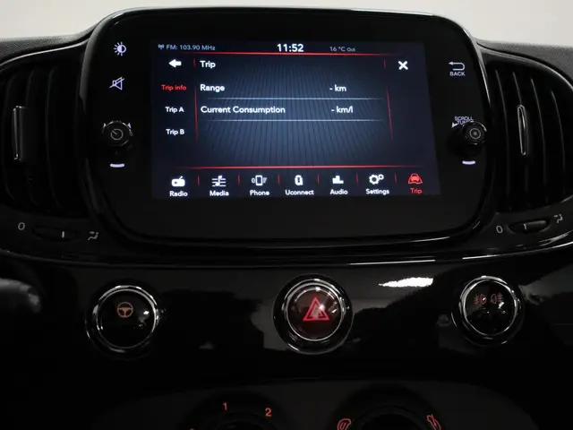 Fiat 500C 1.0 Cabrio Bella Vita 2023 Benzine 37