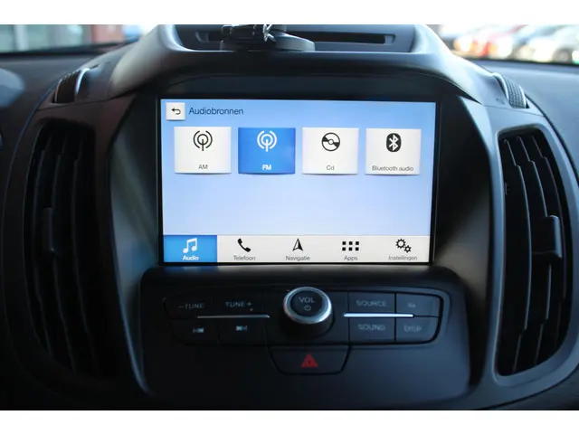 Ford Kuga 1.5 EcoBoost 150 PK Titanium 2017 Benzine 13