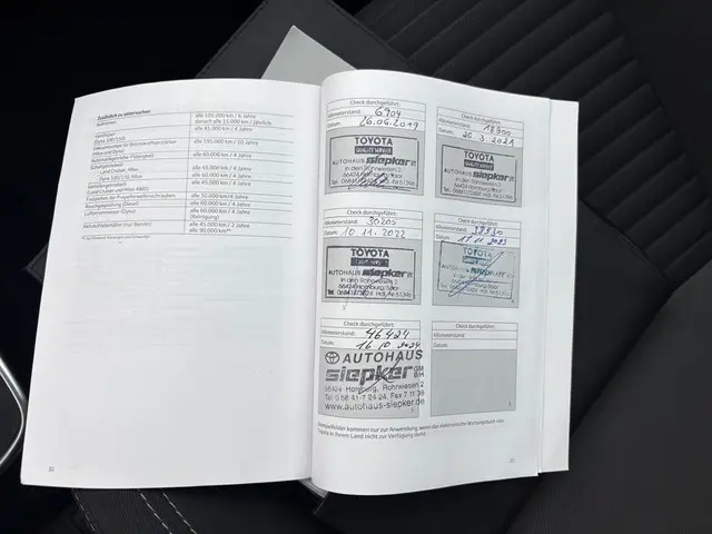 Toyota Yaris 1.5 Hybrid Design 2018 Hybride Benzine 10