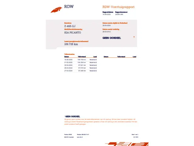 Kia Picanto 1.0 CVVT Airco 2012 Benzine 37