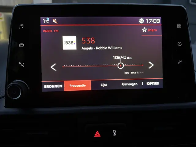 Citroën Berlingo 1.5 BlueHDI Club 2022 Diesel 28