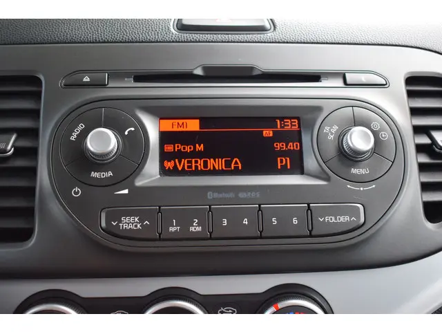 Kia Picanto 1.2i-16V SportsLine 5-Drs 2015 Benzine 15