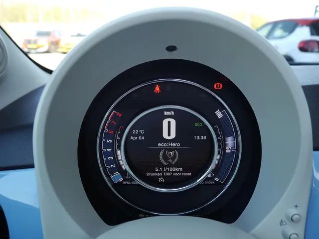 Fiat 500C 0.9 TwinAir Turbo Spiaggina 58 2019 Benzine 15