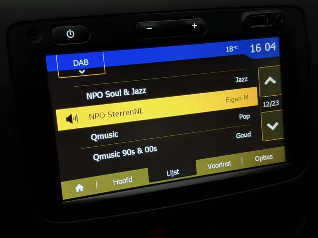 Dacia Duster 1.2 TCe 125 Prestige 2018 Benzine 38