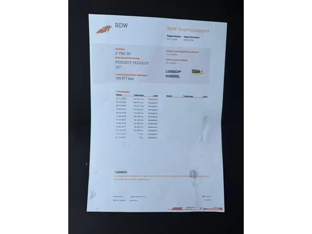 Peugeot 107 1.0 Active 2013 Benzine 9