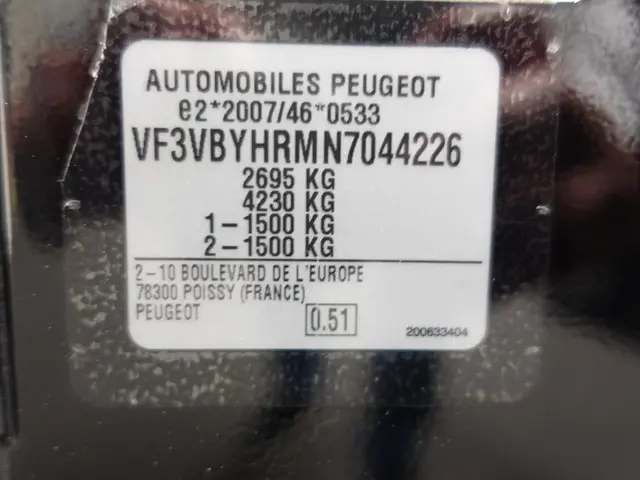 Peugeot Expert L2H1 100pk Premium 2022 Diesel 33