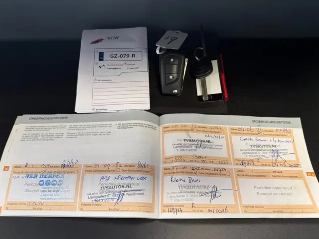 Citroën C1 1.0 e-VTi Feel airco led 5drs 2015 Benzine 23