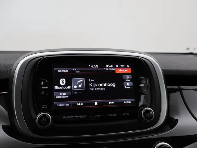 Fiat 500X 1.4 TURBO 140 PK LPG-G3 ONDERBOUW 2015 LPG/Gas 46