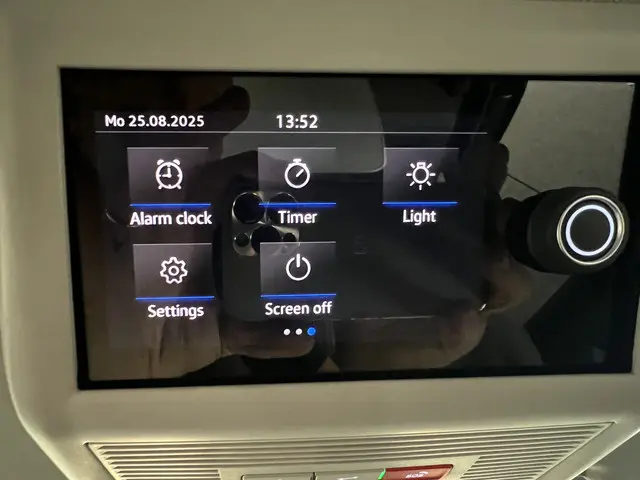 Volkswagen California Camper 2.0 TDI DSG7 2024 Diesel 20