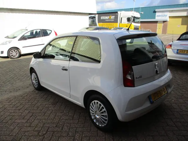 SEAT Mii 1.0 Reference 2018 Benzine 2