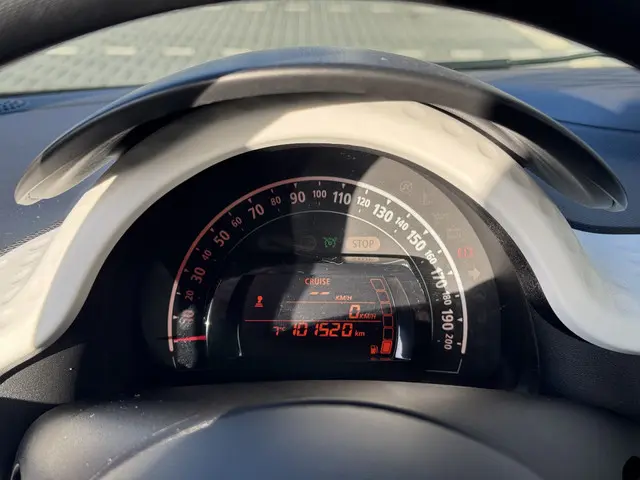 Renault Twingo 1.0 SCe Collection 2019 Benzine 33