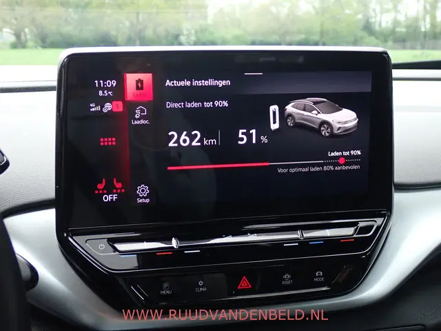 Volkswagen ID.4 Pro 77 kWh 2022 Elektrisch 27