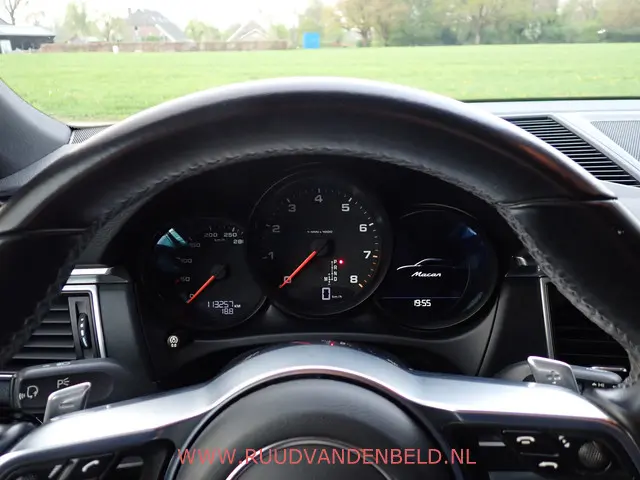 Porsche Macan 2.0 2017 Benzine 12