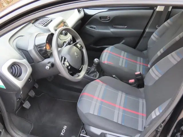 Peugeot 108 1.0 e-VTi Active 2015 Benzine 8