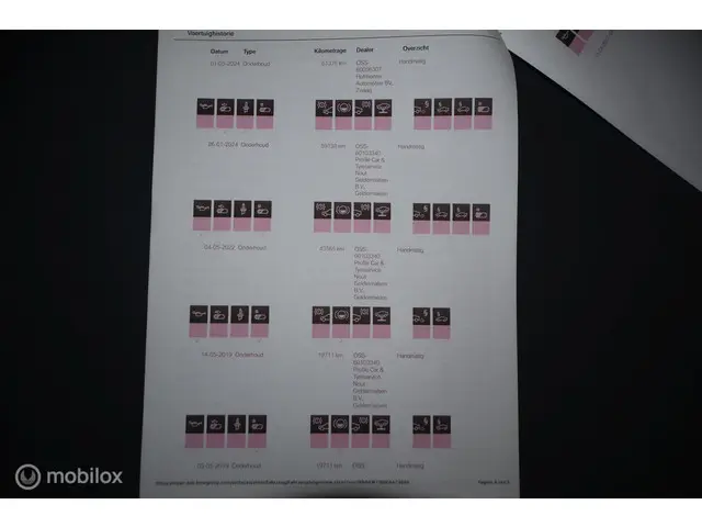 BMW 4 Serie Coupé 440i High Executive 2017 Benzine 80