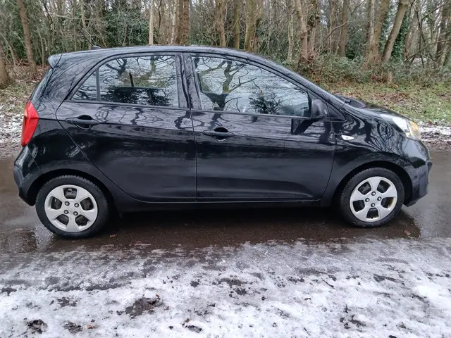 Kia Picanto 3