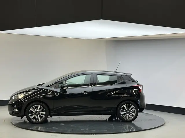 Nissan Micra 1.0L Acenta 2018 Benzine 7