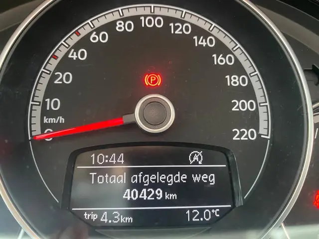 Volkswagen up! 1.0 BMT high up! 2019 Benzine 12