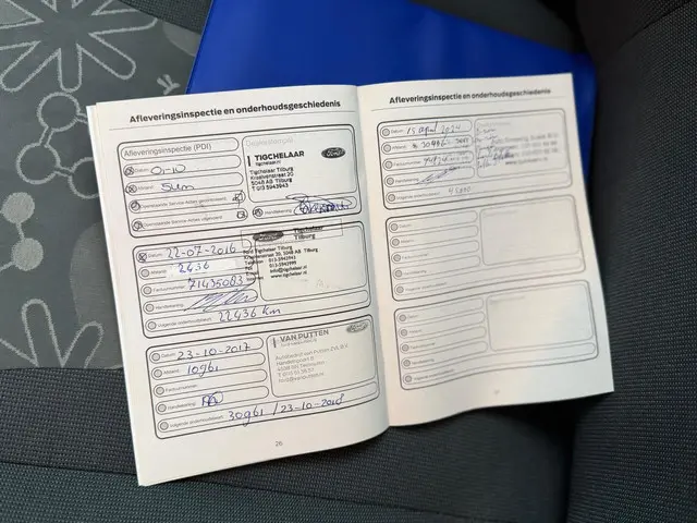 Ford Ka 1.2 Style start/stop | 44.000 km 2015 Benzine 17