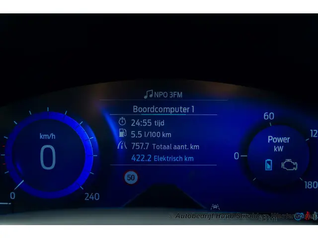 Ford Kuga 2.5 PHEV e-CVT ST-Line X 2022 Hybride Benzine 27