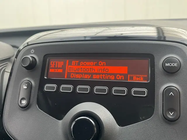 Citroën C1 VTi 72 Feel 2020 Benzine 15