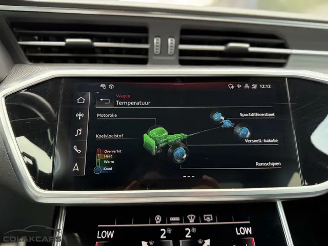Audi RS6 A6 Avant TFSI quattro 2020 Benzine 38