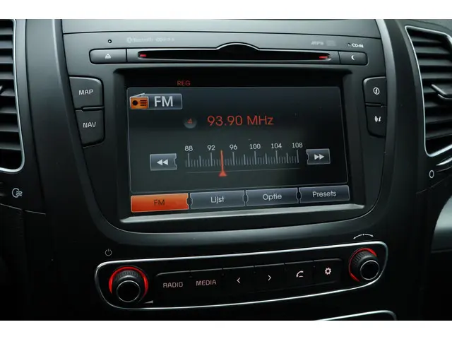 Kia Sorento 2.4 GDi Super Pack 2013 Benzine 23