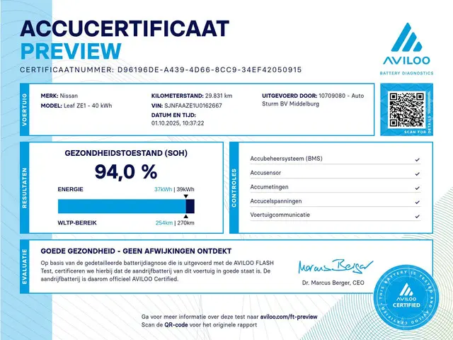 Nissan Leaf N-Connecta 40 kWh 2022 Elektrisch 28
