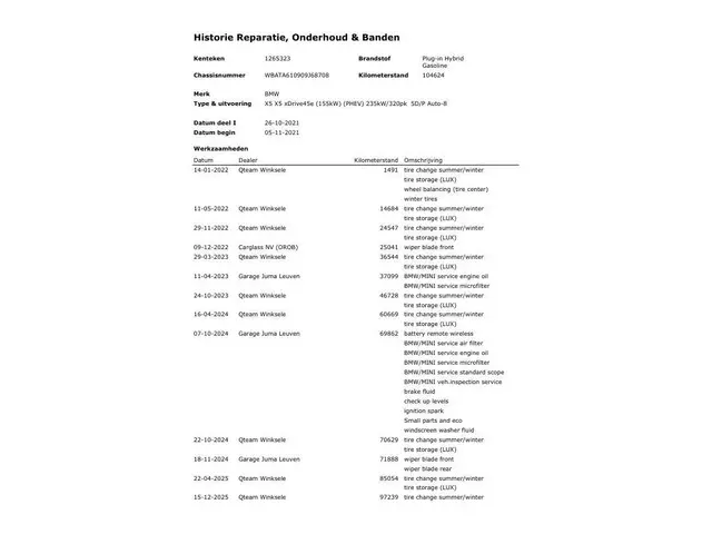 BMW X5 xDrive45e 2021 Hybride Benzine 23