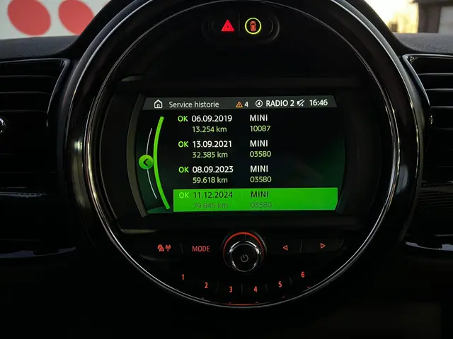 MINI Clubman Mini 1.5 One Business Edition 2019 Benzine 21