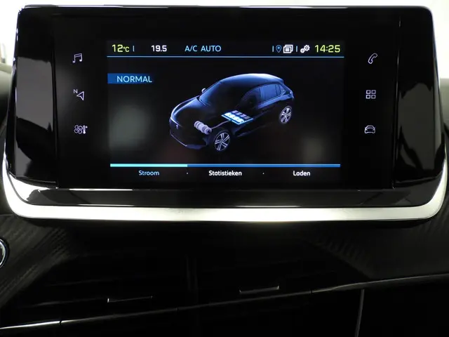 Peugeot e-208 EV Active Pack 50 kWh 2023 Elektrisch 15