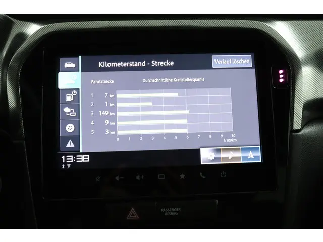 Suzuki Vitara 1.5 Hybrid Style 2025 Hybride Benzine 62