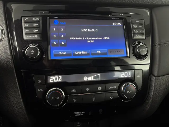 Nissan X-Trail 1.3 DIG-T Business Edition 2020 Benzine 32