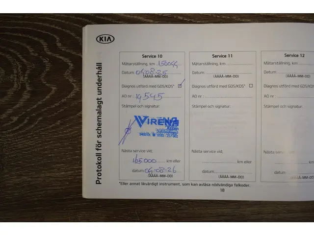 Kia Niro 1.6 GDi PHEV DynamicLine 2019 Hybride Benzine 36