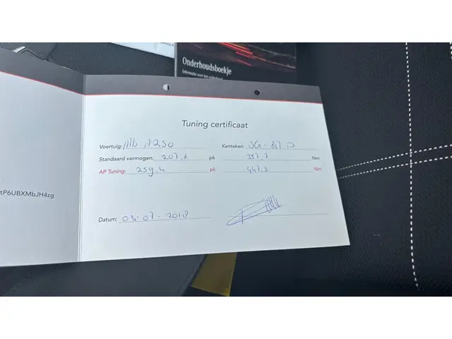 Mercedes-Benz A-Klasse 250 Ambition 2016 Benzine 13