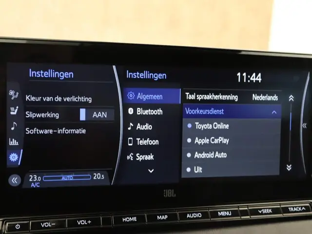 Toyota Mirai Prestige 2022 Waterstof 25