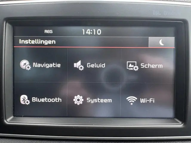 Kia Sportage 1.6 T-GDI 4WD GT-Line 2016 Benzine 27