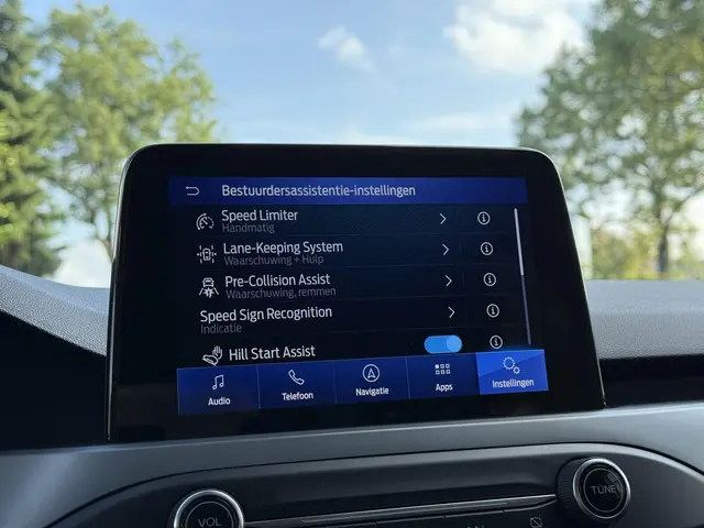 Ford Focus Wagon 1.0 EcoBoost Connected 2022 Benzine 22