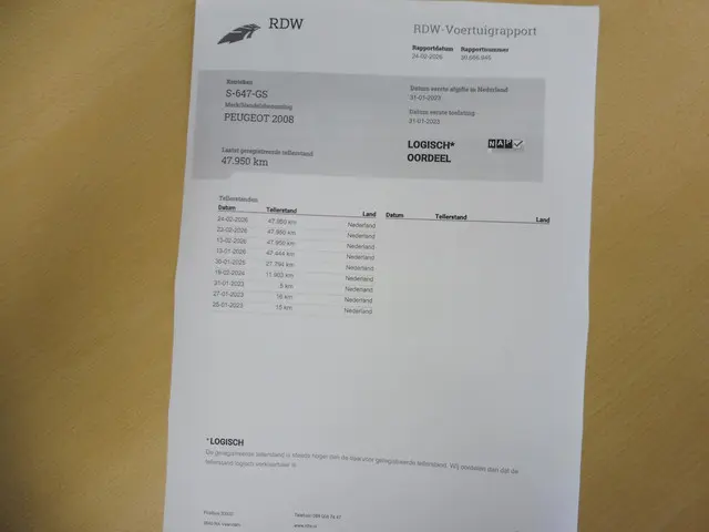 Peugeot 2008 1.2 PureTech Active 2023 Benzine 26