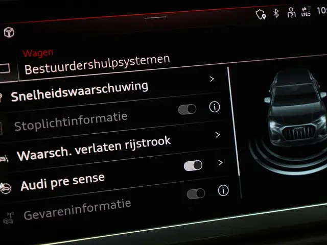 Audi Q3 35 TFSI Business Edition 2021 Benzine 11