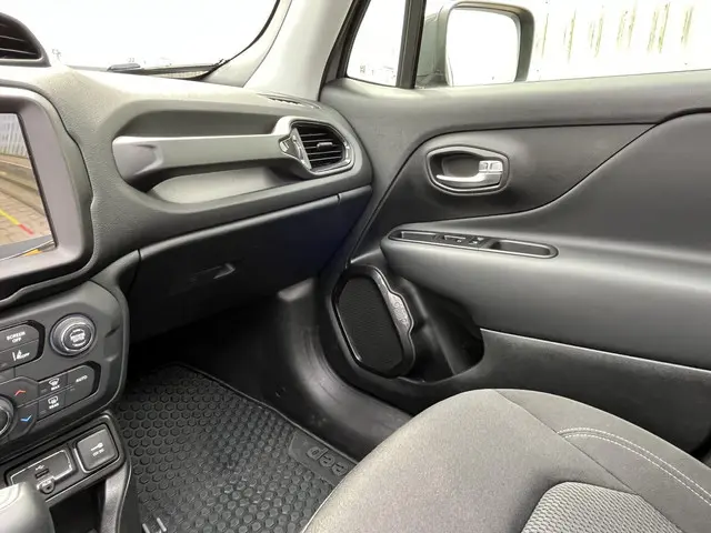 Jeep Renegade 1.5T e-Hybrid S 2023 Hybride Benzine 77