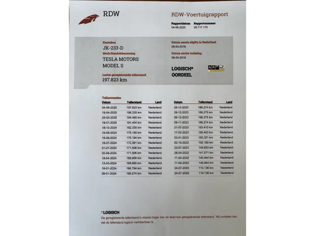 Tesla Model S 85D Base NL AUTO. 2016 Elektrisch 25