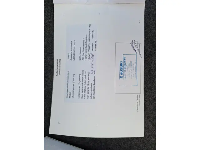 Suzuki Celerio 1.0 Comfort 2018 Benzine 24