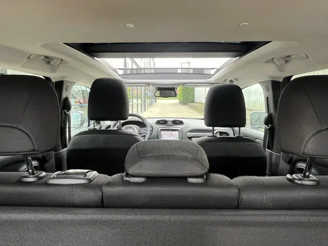 Jeep Renegade 1.5T e-Hybrid S 2023 Hybride Benzine 30