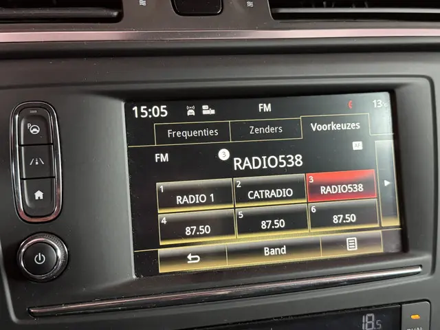 Renault Kadjar 1.2 TCe Bose 2015 Benzine 40