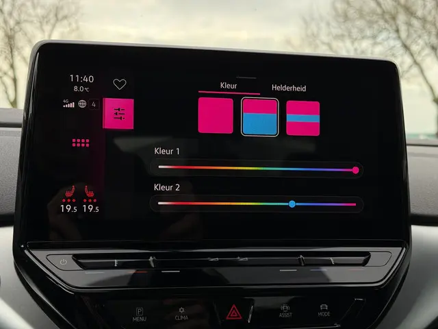 Volkswagen ID.4 Aut. Life Edition 77 kWh 2021 Elektrisch 27