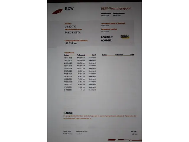 Ford Fiesta 1.0 EcoBoost 94 Pk Titanium 2020 Benzine 11