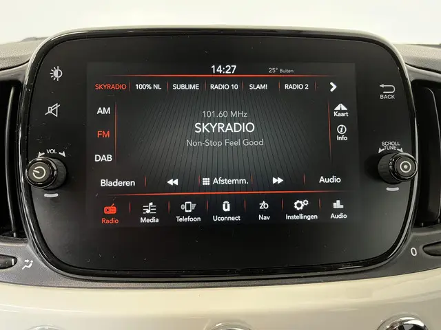 Fiat 500C 0.9 TwinAir Turbo Lounge 2018 Benzine 24