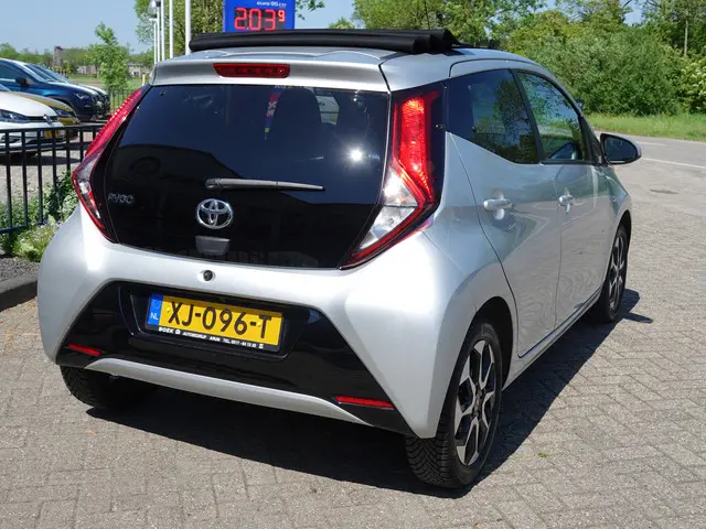Toyota Aygo 3
