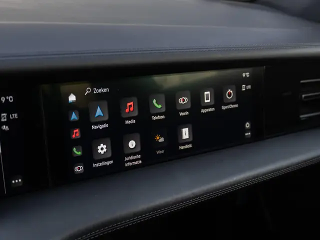 Porsche Taycan Performance 84 kWh 2023 Elektrisch 32